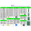 3636PCS DIY Electronics Components Kit Assortment Resistors LED Triode Capacitors Diodes PCB Potentiometer Resistanc 5