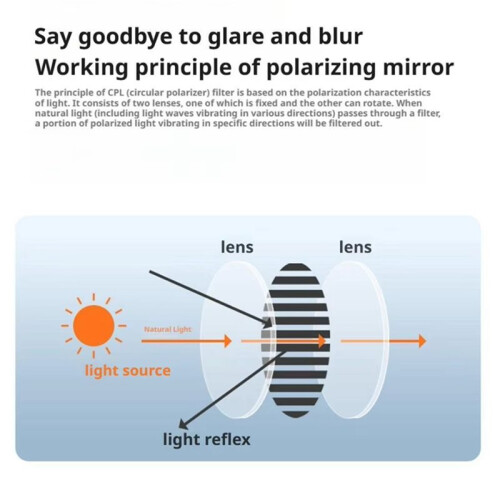 2X Filter for 70 Mai A810 Dashcam CPL Polarizing Filter Circular Polarizer Lens Eliminate Glare Reduce Reflections 1