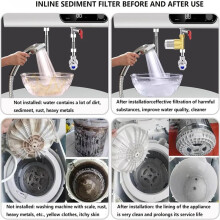 2X Brass Sediment Filter, Reusable Sediment Water Filter, Inline Washer Filter for Washing Machine, Shower,Garden Hose
