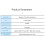 3X for Raspberry Pi Zero 2W Camera 5MP RPI Zero Camera+15 cm FFC Ov5647 Chip for Raspberry Pi Zero 2W Camera Module 5