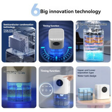 Déshumidificateur Intelligent Portable pour la Maison, Capacité de 1,7 L, Adapté au Sous- de la Salle de Bain avec Minuterie et Lumières