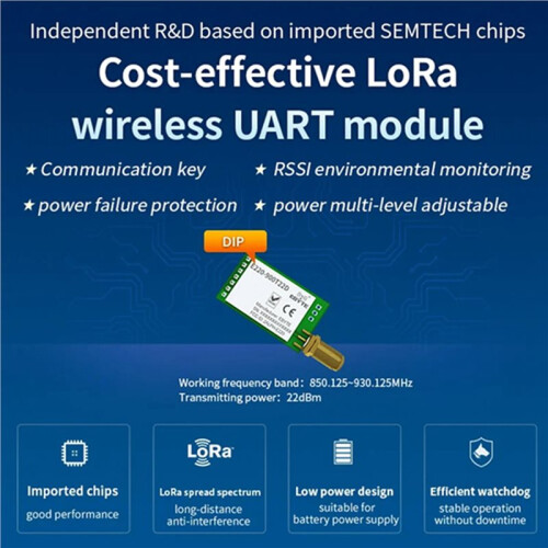2X EBYTE E220-900T22D LoRa LLCC68 Wireless Module 22dBm 5km SMA-K UART RSSI Transmitter Receiver DIP W/ 868MHz Antenna 2