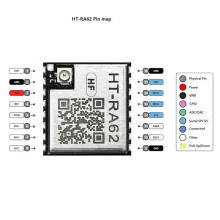 Módulo de Desarrollo Secundario SX1262 de la Serie LoRa HT-RA62 de 4 Piezas. Compatible con el Protocolo LoRaWAN para Meshtastic de 863-928 MHz.
