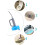 Manually Rotate the Dredge, Drain Cleaning Cable and Drain Auxiliary Device to Remove Drain Blockage 5