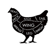 11.8110.59 in Chicken Metal Wall Sticker – Rooster Kitchen Decor, Butcher Shop Sign, Home & Room Art (Compatible with Rustic Themes)