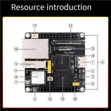 3X dla Płytki Rozwojowej Luckfox  Ultra WiFi + Moduł POE RV1106 RISC-V Linux WiFi6 + BT5.2 8G EMMC Obsługuje PoE Ethernet