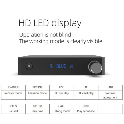 2X Digital Display  5.0 Adapter, Transmitter and Receiver,3.5mm AUX,RCA Output,U Disk TF Card Playback 2