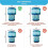 3X True HEPA Premium Filter Replacement Compatible with  V15 Detect/V15 Detect Absolute Vacuum Attachments Part 970013-02 5