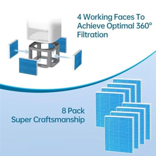 6000s Luftbefeuchter-Ersatzfilter für Superior Levoit 6000s  Evaporative Humidifier, 8er-Pack 2