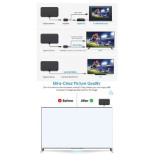 2X HDTV Antenna Indoor Digital Amplified TV Antenna with Strong Signal Full HD TV Reception, 80 Miles Range