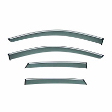 Car Rain Guards and Window Visors for CHANGAN UNIV 20212024, Weatherproof Ventilation, Easy NoDrill Fit