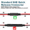 SAE Connector Set 5 Pack Polarity Reverse Adapter Quick Disconnect Extension for Solar Panel Charger 5