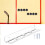 Sturdy Hockey Equipment Stand Transparency-single pack 3