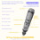 Cordless Chainsaw Sharpener, Electric Handheld Chainsaw Sharpening Kit, High Speed Chainsaw Sharpening Tool 6