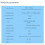 2X  LD2410B High-Sensitivity 24GHz Human Presence Status Sensing  Sensor Module 5