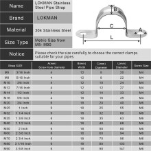 240 Pack M25 (1 Inch) Stainless Steel Rigid Pipe Strap with 2 Holes Cable U Bracket Clamp Hanger