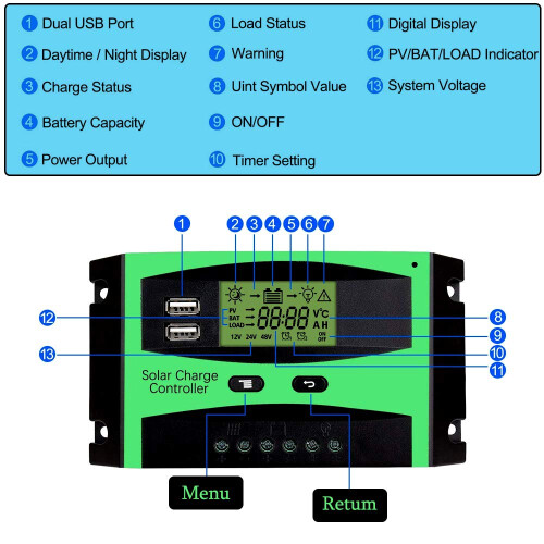 30A Solar Charge Controller 12V 24V PWM with LCD Display Dual USB Charging and Auto Voltage Detection 2
