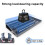 Professional Plastic Guitar Pedalboard Suitable for-Black 7