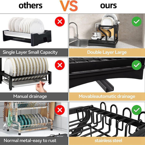 Dish Drying Rack for Kitchen Counter, 2-Tier Drainboard Set with Double-Layer Bowl Rack, Cup Rack, Drain Board