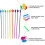 10Pcs Resin  Hand Pointers Presentation Finger Pointer Classroom Helpers Early Childhood Teaching Refers 7
