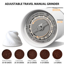 Bincoo Portable Manual Coffee Bean Grinder with Conical Ceramic Burr, Coffee Grinder for Outdoor Traveling Camping Black