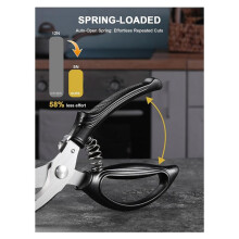 Poultry Shears,Kitchen Shears with Spring Loaded,Heavy Duty Poultry Scissors for Meat,Chicken,Turkey,Anti-Slip Handle