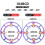 Bicycles Chainring Shield Chainring Protector-Cyan 32T 34T 36T 3
