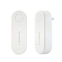2 Stuks Plug-in Luchtreiniger, Draagbare Luchtreiniger, Ionengenerator Luchtreiniger Geschikt voor Huisdier Slaapkamer Wit US-Stekker