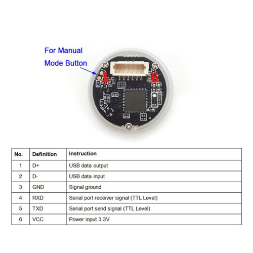 2X GM861S UART/USB Interface 1D/2D Bar Code QR Code Barcode Reader Module White Green LED