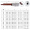 Professional Socket Wrench Bit Knurled Handle Secure-H8 2