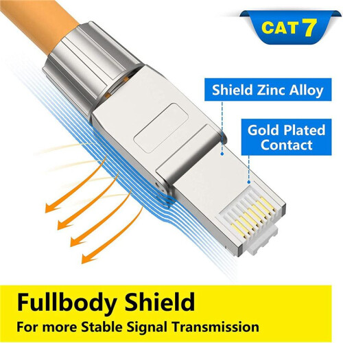 4 Pcs for RJ45 CAT7 Connectors Tool Free Shielded Toolless Modular Network Plug for Installation Cable 2