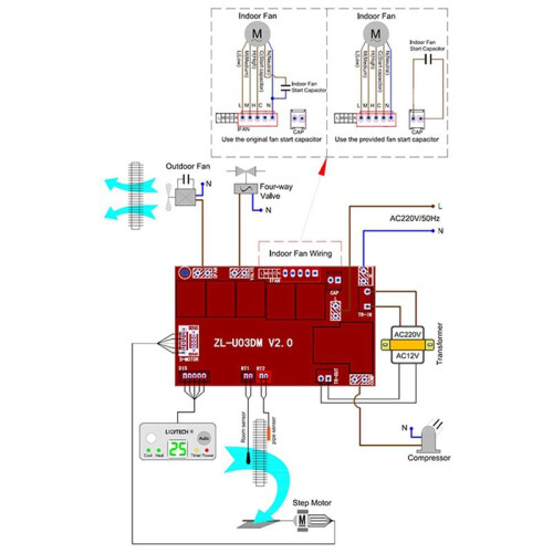 2X LILYTECH ZL-U03DM, Universal AC Control System, Universal Ac Controller, Remote A/C Control PCB, Lilytech 1