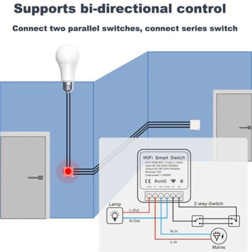 2X Tuya 16A Wifi    DIY Control Relä Timer för  Life för Hem Yandex 2