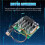 4X  10-55V 100A Motor Speed Controller PWM HHO RC Reverse Control  with LED Display 5