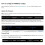 2X Bitcoin Lucky Miner NMMiner Solo Loteria NerdMiner V2 Hashrate 964KH/S ESP32 Tela de 2,8 Polegadas Cripto ESP32-2432S028R 5