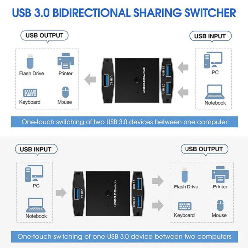 2X USB 3.0  Selector KVM  5Gbps 2 in 1 Out USB  Two-Way Sharer for Printer Keyboard Mouse Sharing 1