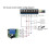 3X 433 Mhz RF Wireless  Receiver  12V Single Relay Receiver Module with 2Pcs Universal Wireless Remote Control 3