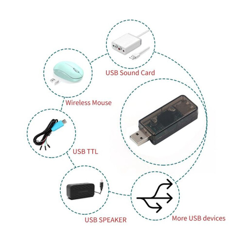 2X ADUM3160 USB Isolator Module USB to USB Voltage Isolator Module Support 12Mbps 2