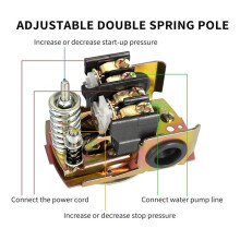 Water 40/60 Pressure for Well Pump 40-60Psi 1/4 Inch Female NPT Pumptrol Pressure Water Well Pressure