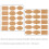 Krafts Label Sticker Writable Gift Label,Adhesive Brown-A 3