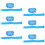 20 Pack Cordless Anti Static Wrist Strap Blue ABS 106109 Ohm for Electronics 3