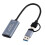 2K USB Type C Video Capture Card for PC Laptop Gaming, Dual Interface, Smooth Transmission 1