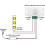 2X  12V/24V 8A Body Infrared PIR Motion Sensor  LED Light Strip Automatic,PIR Sensor LED Motion Sensor 3