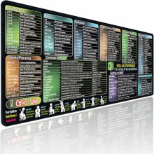 Extended Mouse Pad with Shortcut Keys, NonSlip Rubber Base and Stitched Edges Desk Mat 90x40