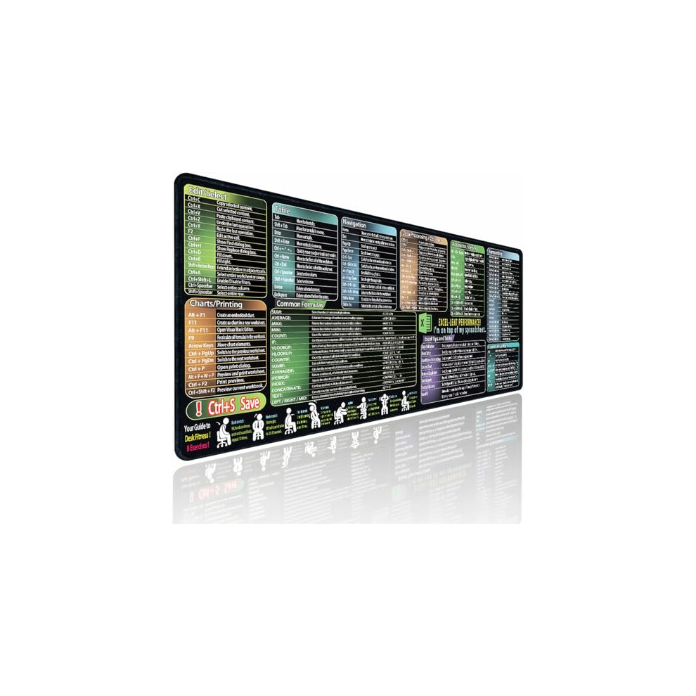 Extended Mouse Pad With Shortcut Keys, Nonslip Rubber Base And Stitched Edges Desk Mat 90X40 9330225111238