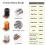 80PCS Linear Rotary Potentiometer Kit B5K‑B100K Ohm B Type Variable Resistor for Precise Audio Control 3