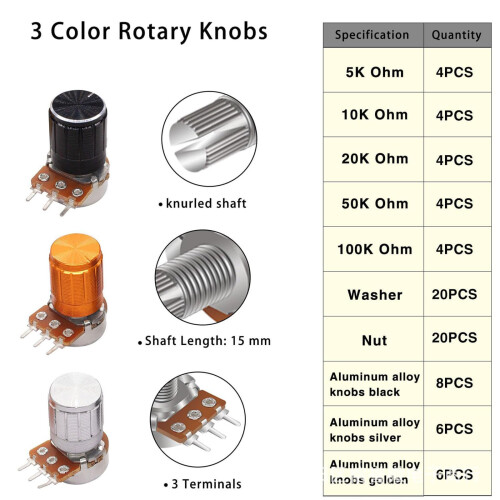 80PCS Linear Rotary Potentiometer Kit B5K‑B100K Ohm B Type Variable Resistor for Precise Audio Control 2