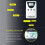 80A PWM Solar Charge Controller with Automatic Voltage Detection for 12V 24V Solar Panel System 4