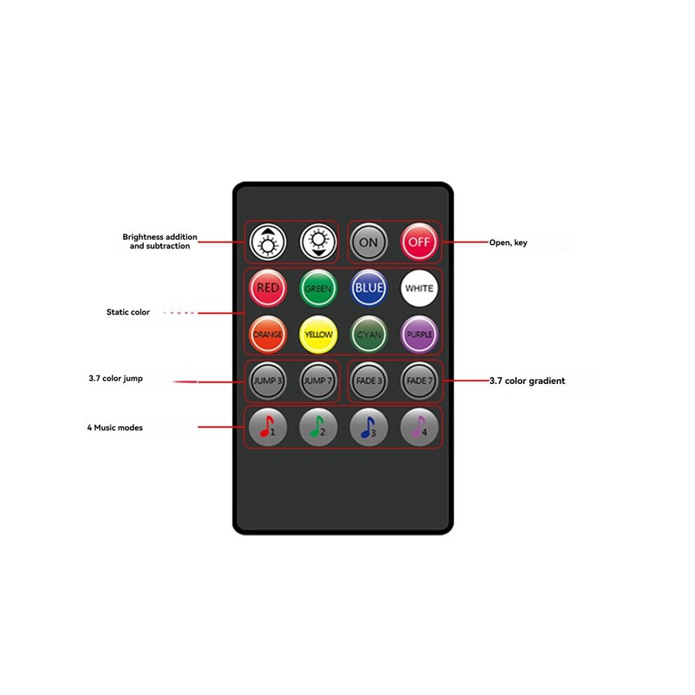 2X 5V Music Rgb Controler Usb Control 20Key Rgb Controller Ir Wireless Music Sync Dimmer For Led S Strips Light 6032755215501