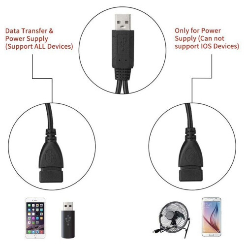 3X USB Splitter Kabel, USB 2.0 Ein Stecker Auf Zwei USB Buchsen Y Splitter Lade Kabel 1